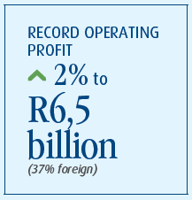 OPERATING PROFIT up